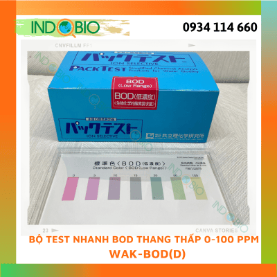 INDOBIO-TEST.COM