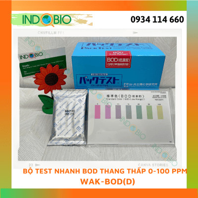 INDOBIO-TEST.COM