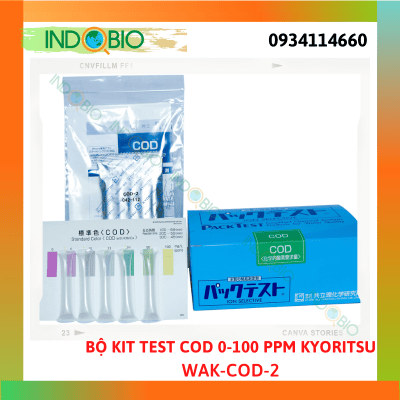 INDOBIO-TEST.COM